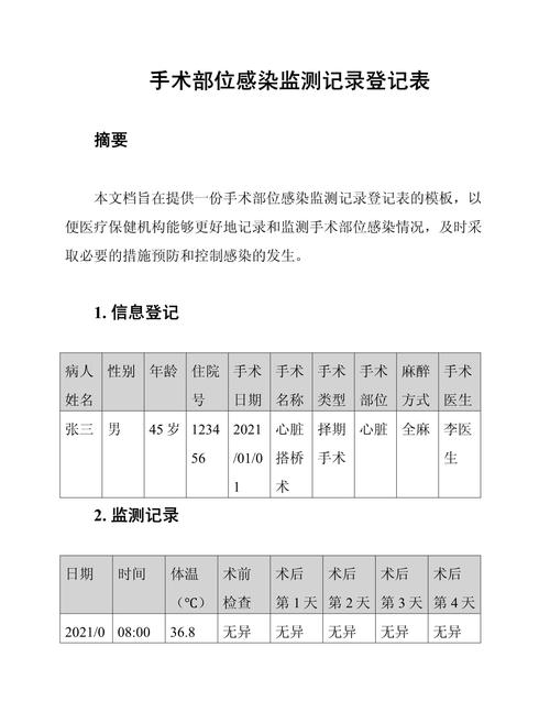 疫情详细记录-疫情数据记录-第9张图片