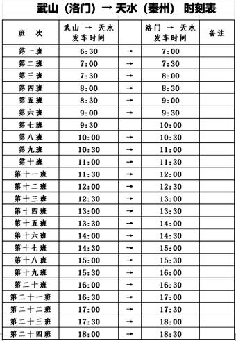 【武山限行抓拍路段，武山交警报警电话多少】