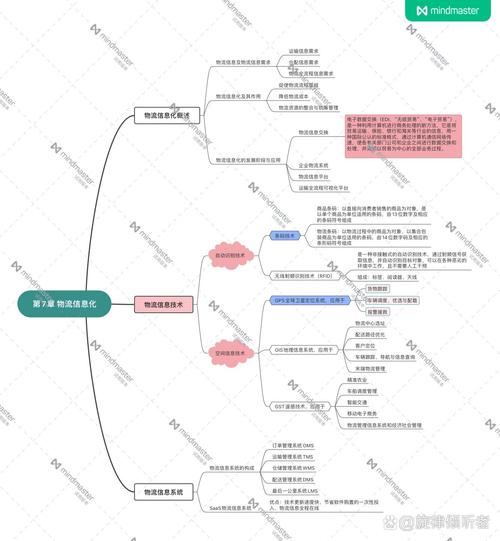 供应链疫情(疫情供应链管理)