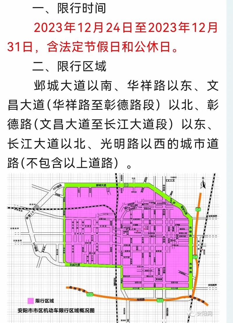 安阳都是哪里限行、安阳限行是几点到几点-第8张图片