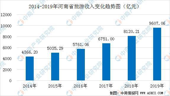 南乐县1月4号限行措施、南乐限号2021最新限号4月-第6张图片