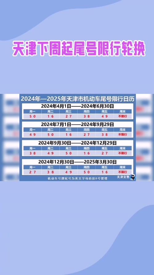 【天津高考限号么，2021天津高考限号吗】-第7张图片