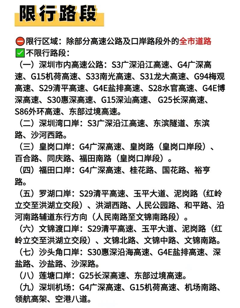 深圳堵车造成限行、深圳限行堵在路上-第2张图片