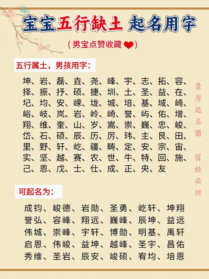 【限五行属性，限五行属性是什么字】