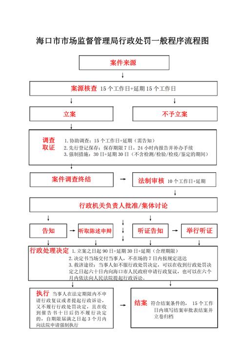 【疫情联防协议，疫情防控协议责任书】-第10张图片