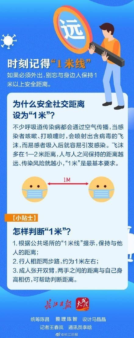 疫情交谈距离、疫情期间两人交谈距离-第9张图片