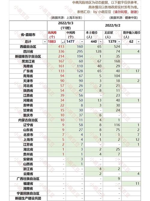 枞阳最近疫情-枞阳疫情最新消息名单-第9张图片