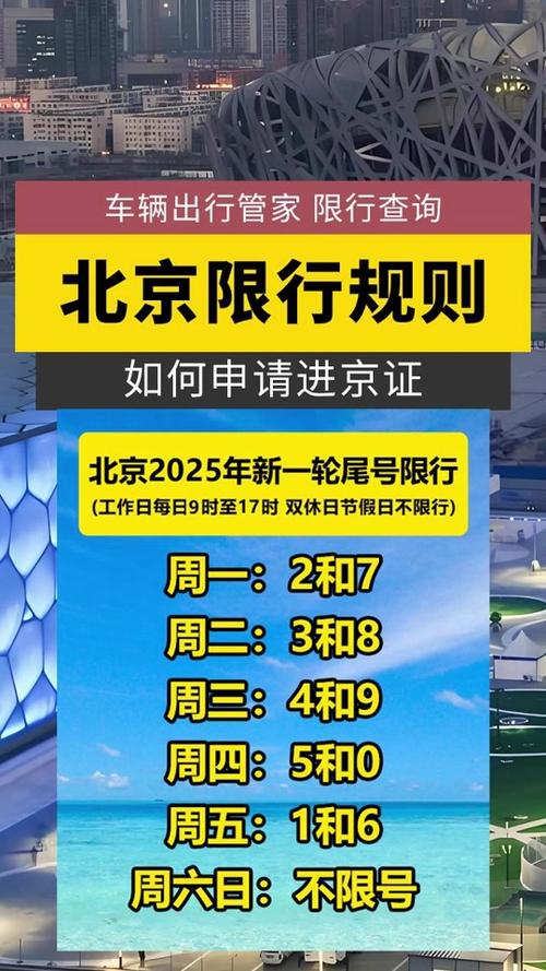 通州限行处罚-2021通州限行-第3张图片