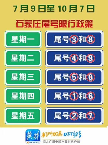 石家庄4月份限号、石家庄20214月限号-第4张图片