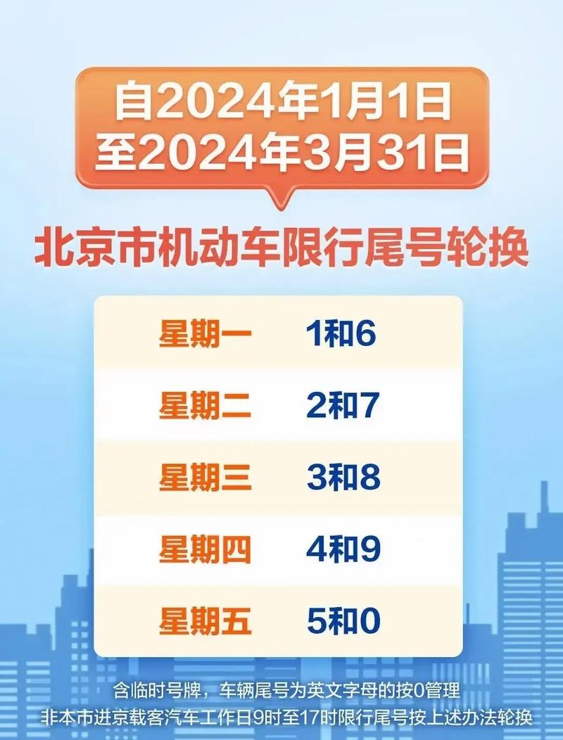 【2020河南淇县限行，河南淇县限行区域】-第4张图片