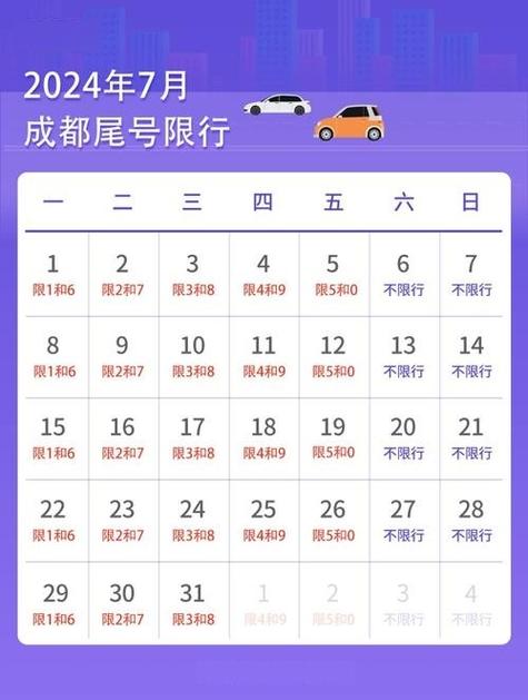 【南充限行原因，南充限行原因有哪些】-第6张图片