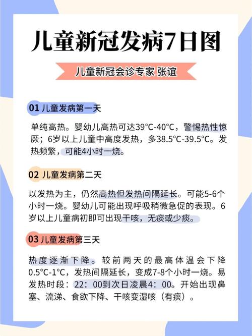 北京疫情发烧(北京疫情发烧怎么办)-第6张图片