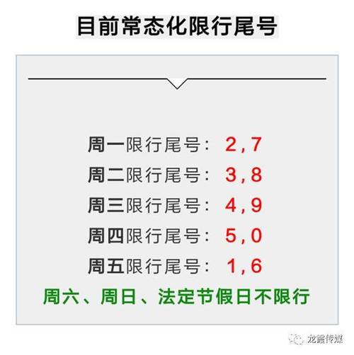 四月份车辆限行表(四月汽车限行)-第4张图片