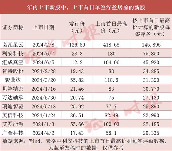 铁路电务疫情(铁路应对疫情)-第3张图片