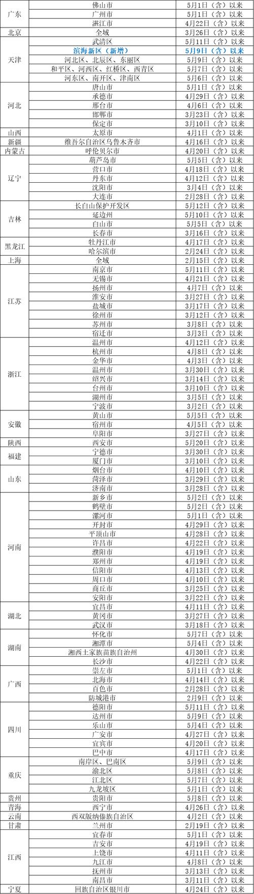 江门鹤山疫情(江门鹤山疫情情况)-第2张图片