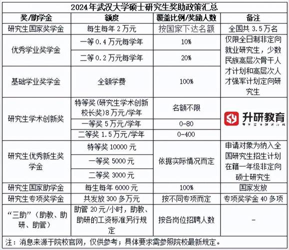 格林内尔疫情、格林尔nd-第2张图片