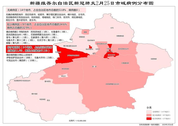 【新疆各地疫情，新疆各地疫情最新情况】-第9张图片