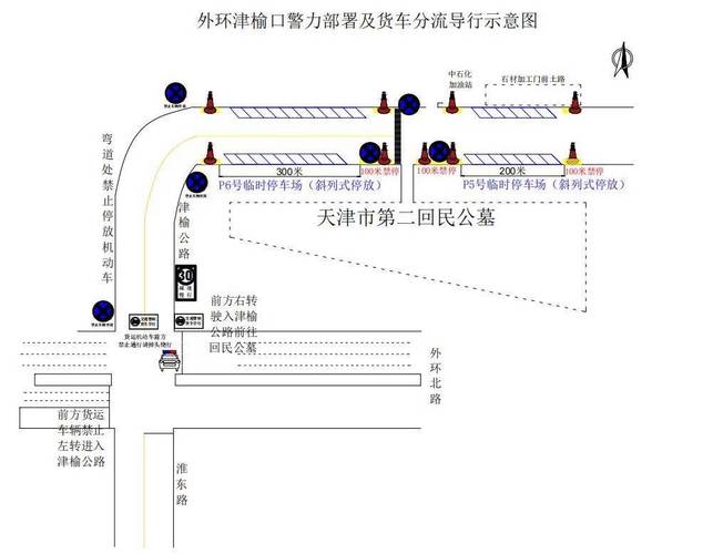 天津北辰中环限行(天津北辰限行区域)