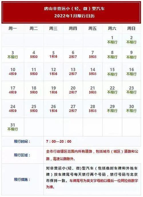 迁安市限行区图片、2021迁安市限行