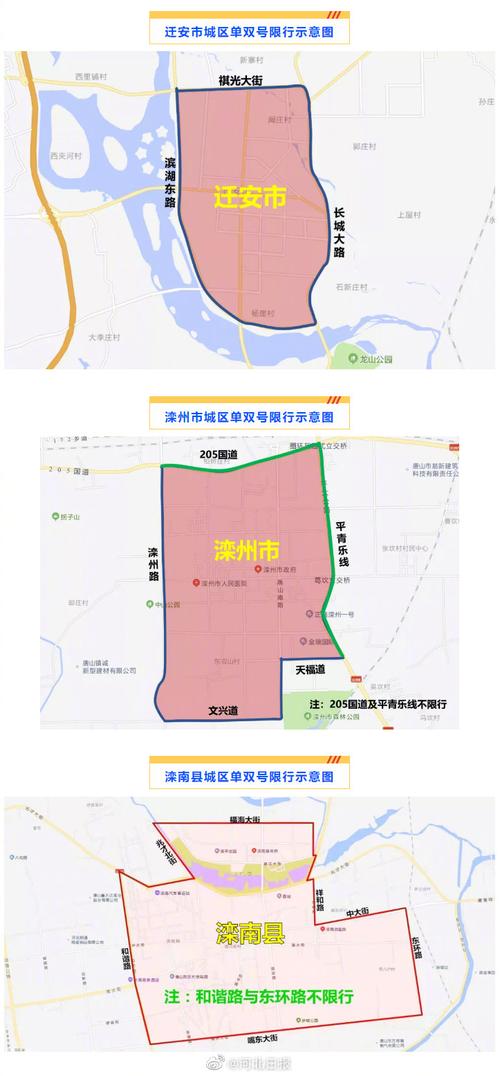 迁安市限行区图片、2021迁安市限行-第2张图片