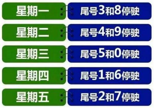 迁安市限行区图片、2021迁安市限行-第8张图片