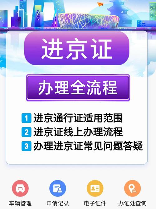 北京限行外地车怎么出去-北京限行外地车怎么出去的-第3张图片