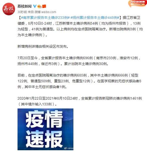 【疫情数据扬州，扬州疫情数据统计图】-第6张图片