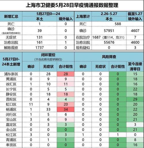 疫情暂停时间-疫情 暂停-第2张图片