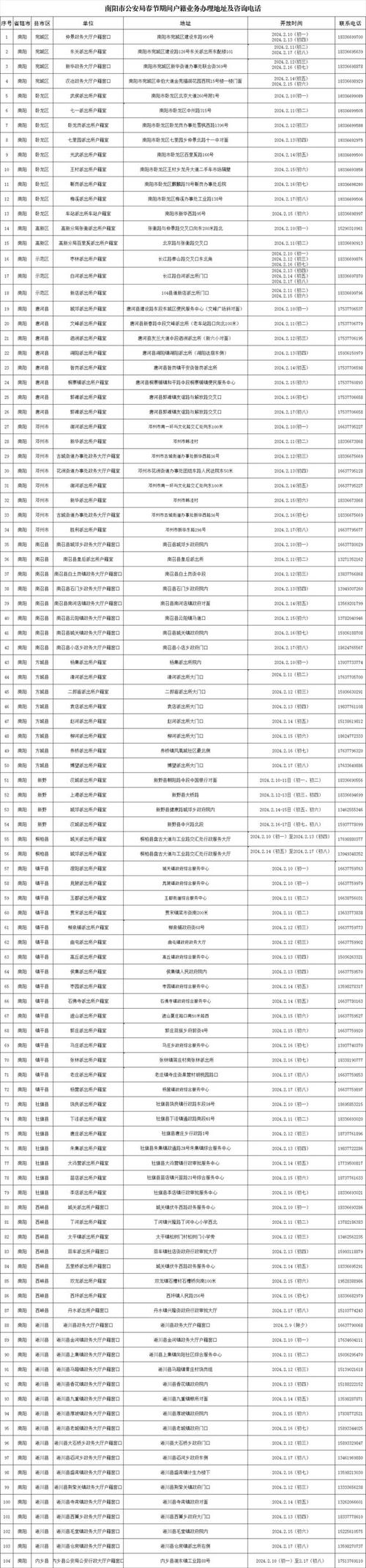 疫情期间户籍、疫区户籍-第3张图片