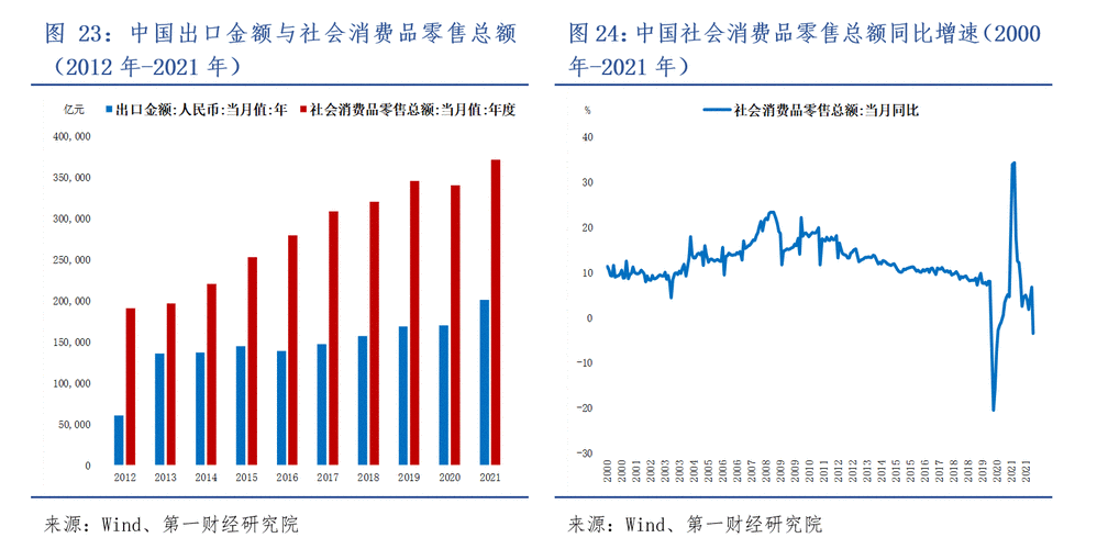 疫情后中国(疫情后中国网络文化产业潮流变化)