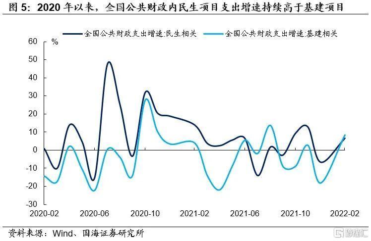 疫情后中国(疫情后中国网络文化产业潮流变化)-第3张图片