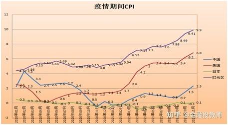 疫情后中国(疫情后中国网络文化产业潮流变化)-第5张图片