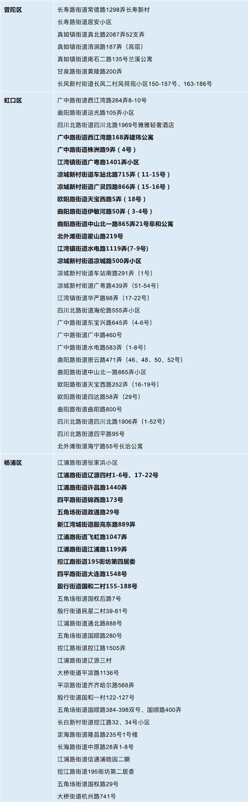 江川街道疫情-江川区疫情动态