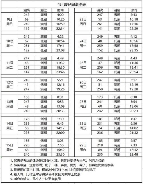 【曹妃甸2018限行区域，曹妃甸2018限行区域图片】-第4张图片