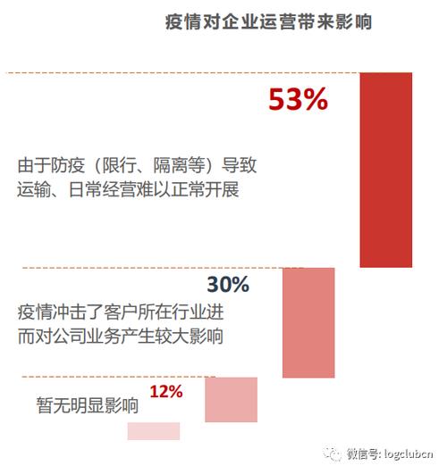 疫情没有耽误-疫情耽误病情国家有说法吗-第2张图片