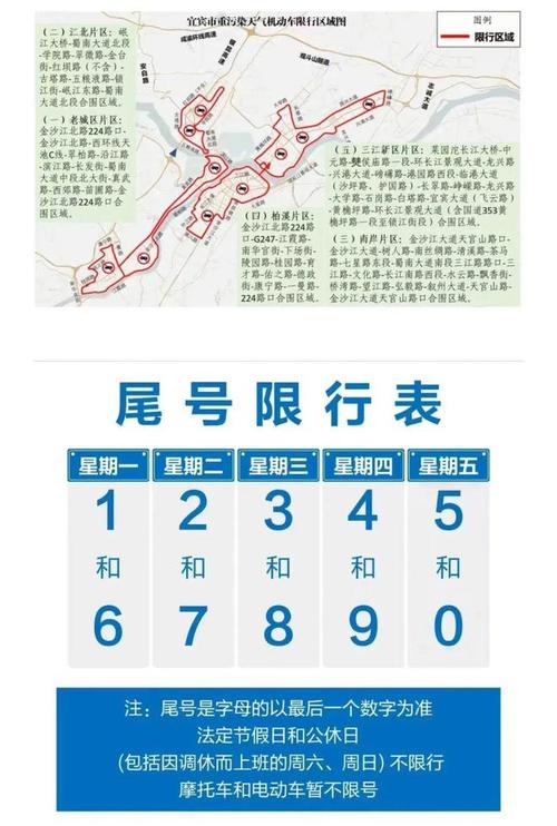 赣州市明天限行哪个号段、赣州市今天哪些车牌号限行-第8张图片