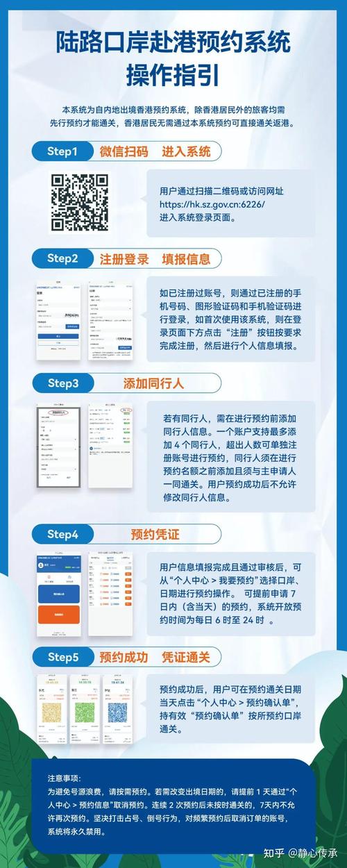 疫情过境香港(疫情过香港流程)-第5张图片