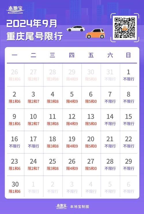 重庆车辆限行限牌吗今天、重庆车辆限行限牌吗今天限号吗-第4张图片