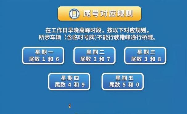 重庆车辆限行限牌吗今天、重庆车辆限行限牌吗今天限号吗-第7张图片