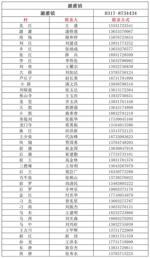 南皮疫情死亡、南皮 疫情