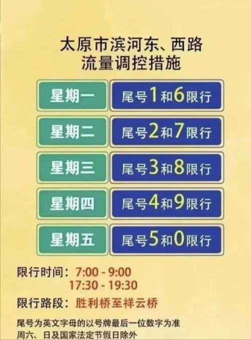 礼泉最新限行-礼泉最新限行时间-第5张图片