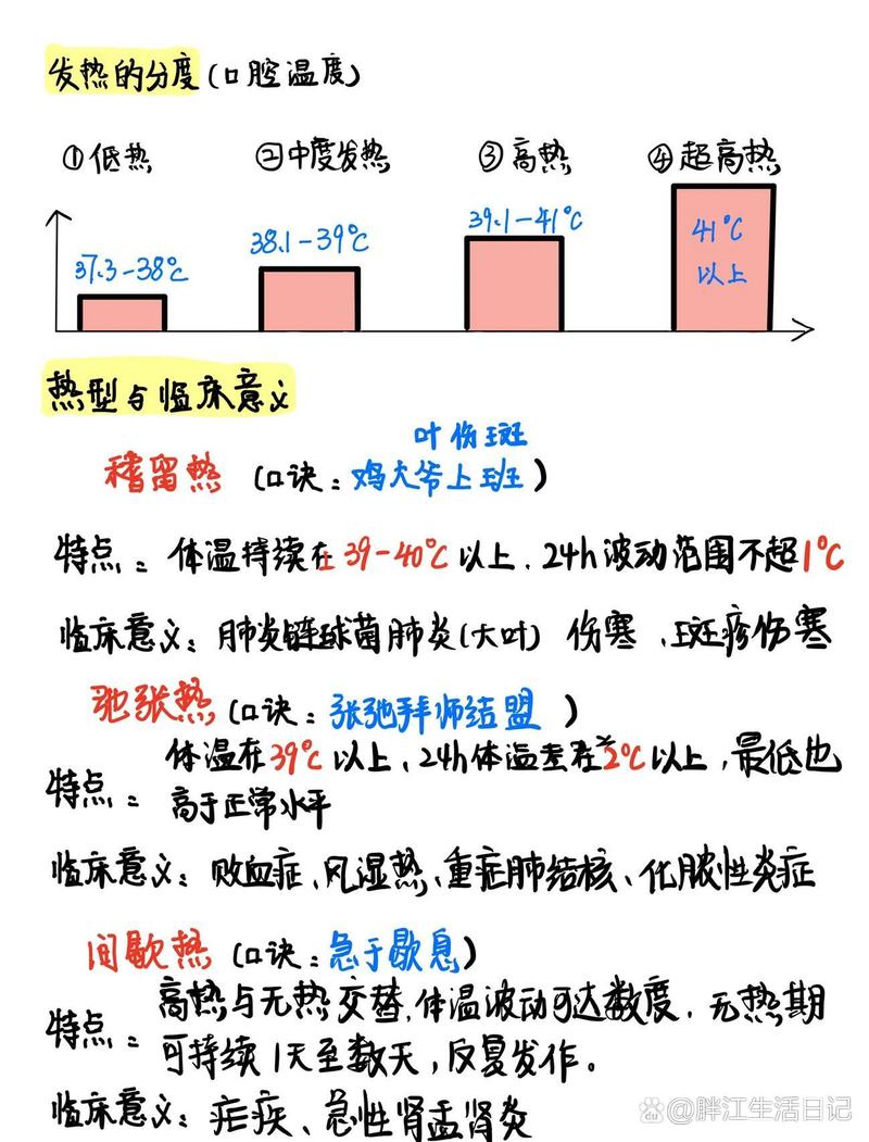 【疫情体温37，疫情体温373正常吗】-第2张图片