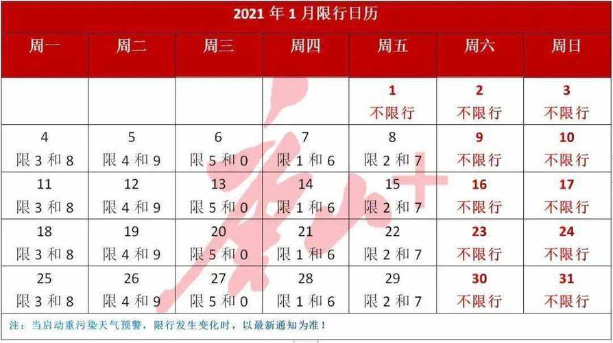 唐山限行轮换-唐山限号轮换时间2020-第2张图片