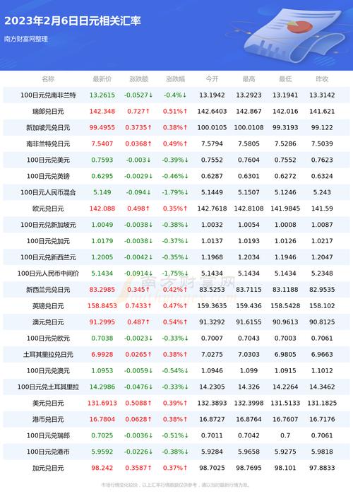 疫情影响关口、疫情会影响海关清关吗