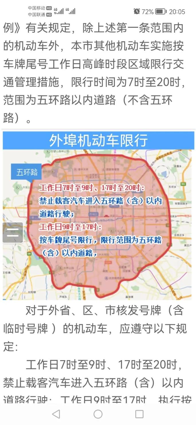 北京限行几环、北京限行几环外-第4张图片