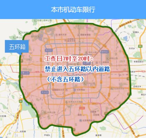 【北京5环外限号吗，2021北京五环外限号吗】-第4张图片