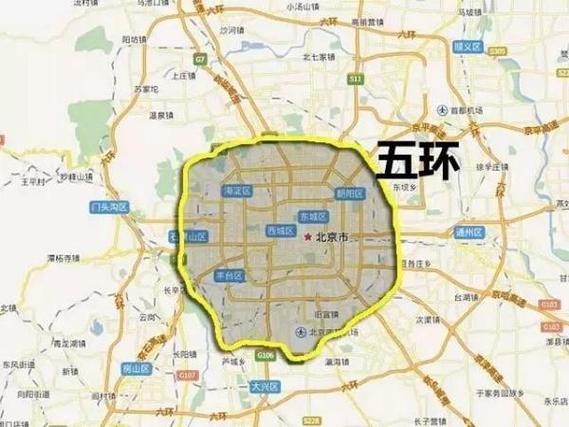 【北京5环外限号吗，2021北京五环外限号吗】-第7张图片