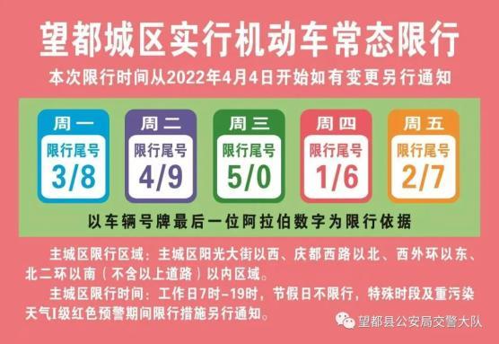 望都限行解除、望都 限行-第4张图片