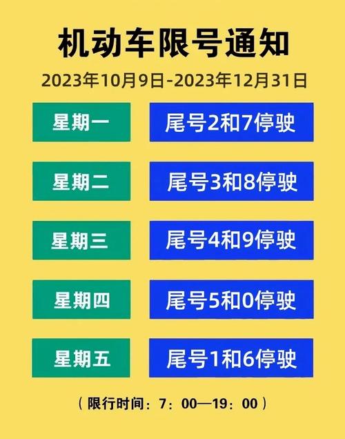 秦皇岛交警本月限行-秦皇岛限行轮换2021年4月-第5张图片