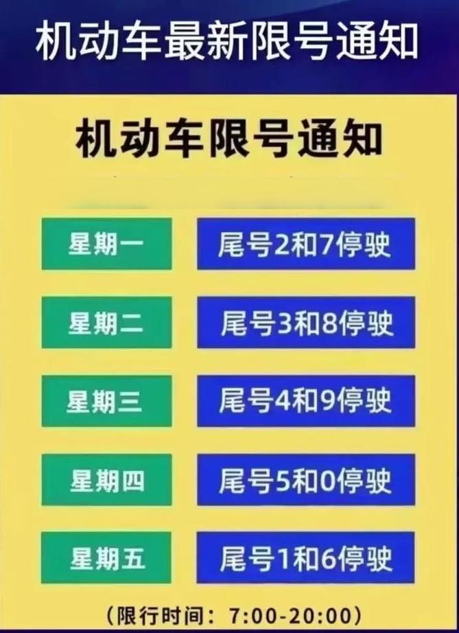 天津市今天限号是多少(天津市今天限号是多少?外地车)-第3张图片